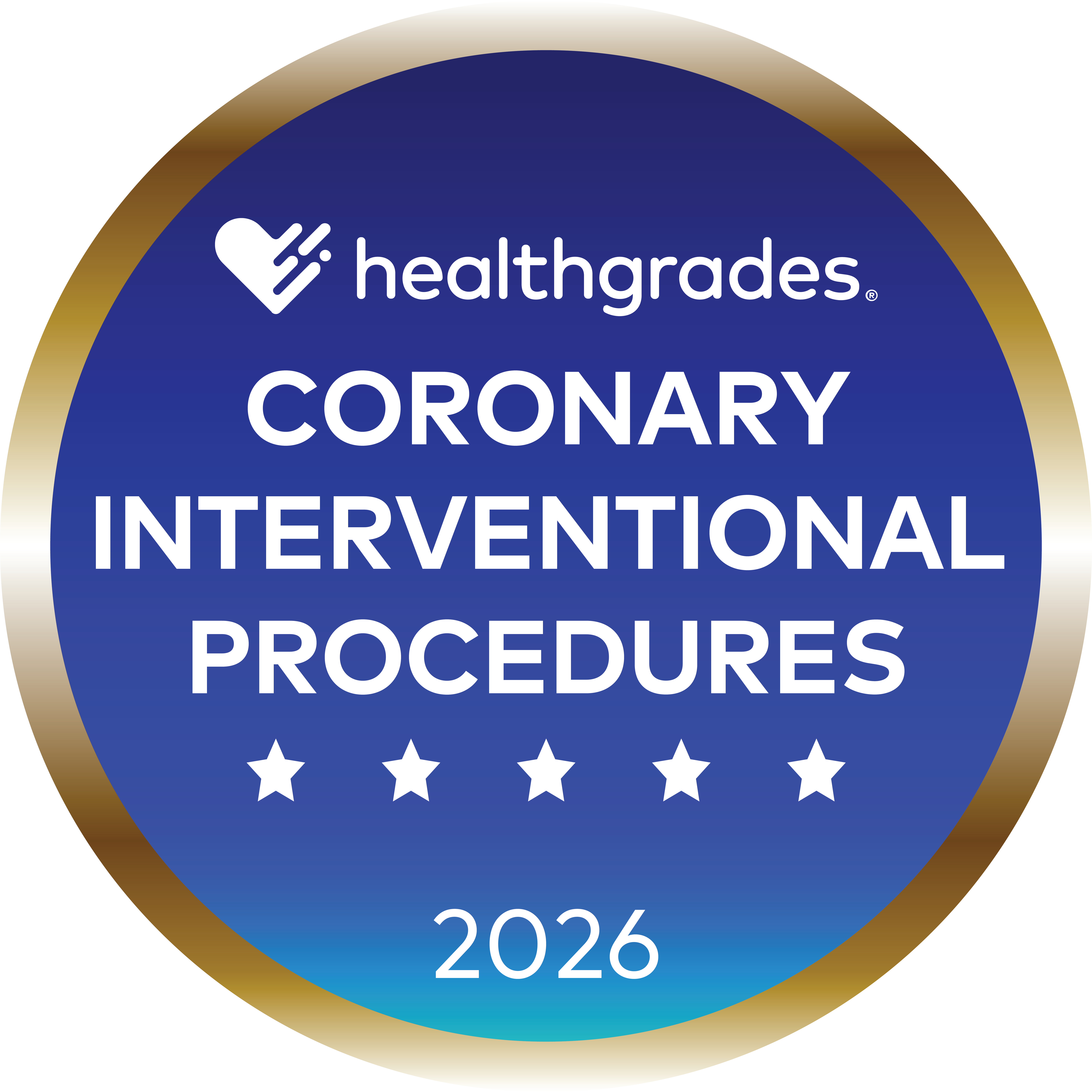 Coronary Procedures 2026