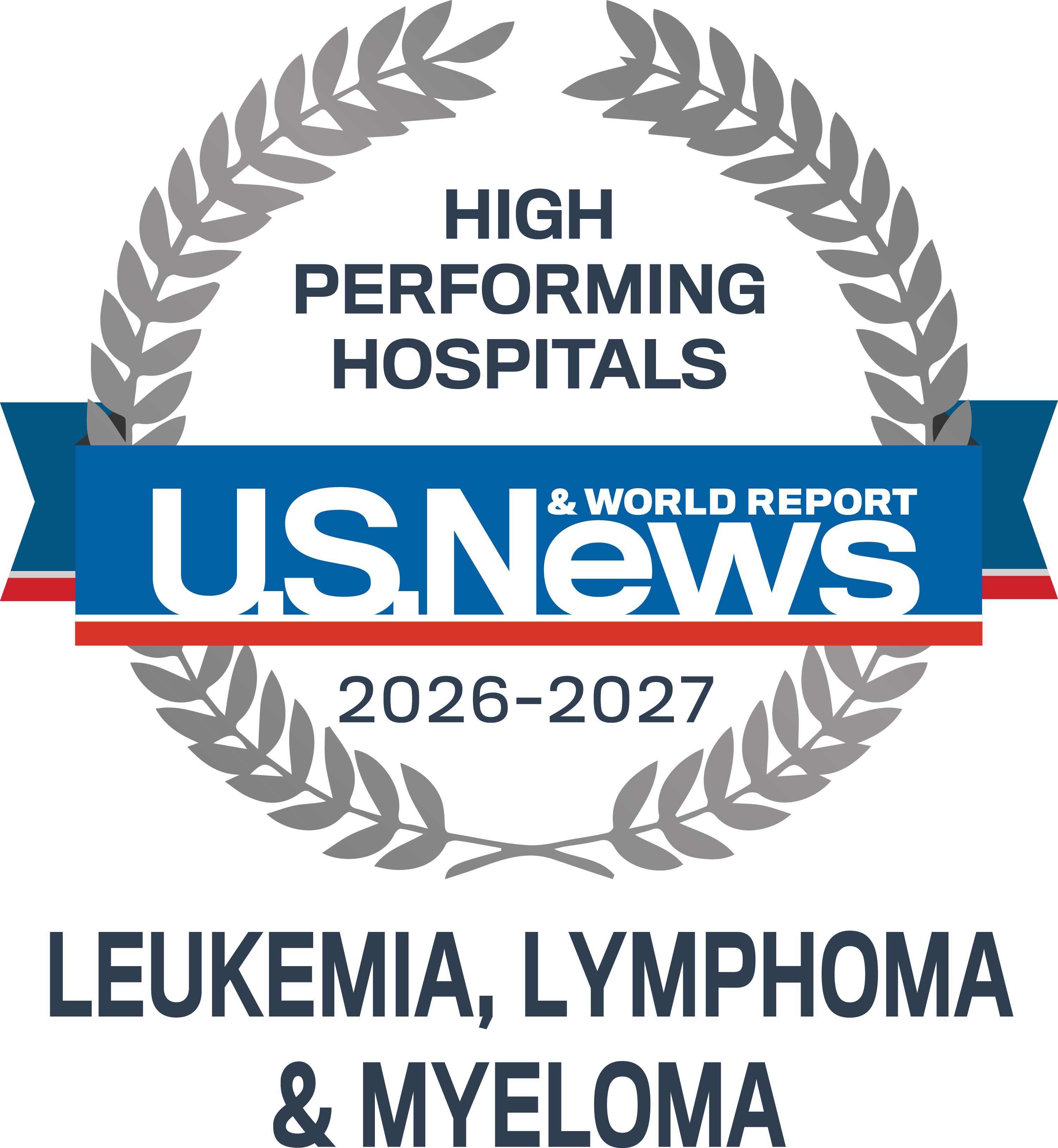 U.S. News High Performing Hospital – Leukemia, Lymphoma & Myeloma