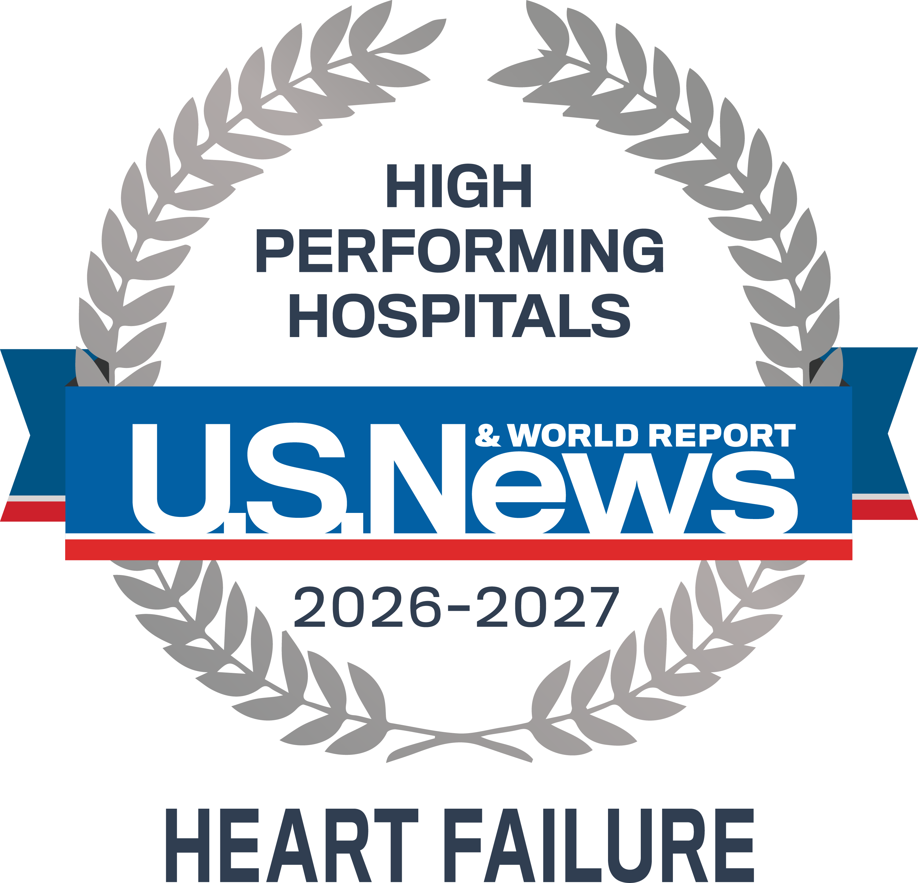 U.S. News High Performing Hospital – Heart Failure