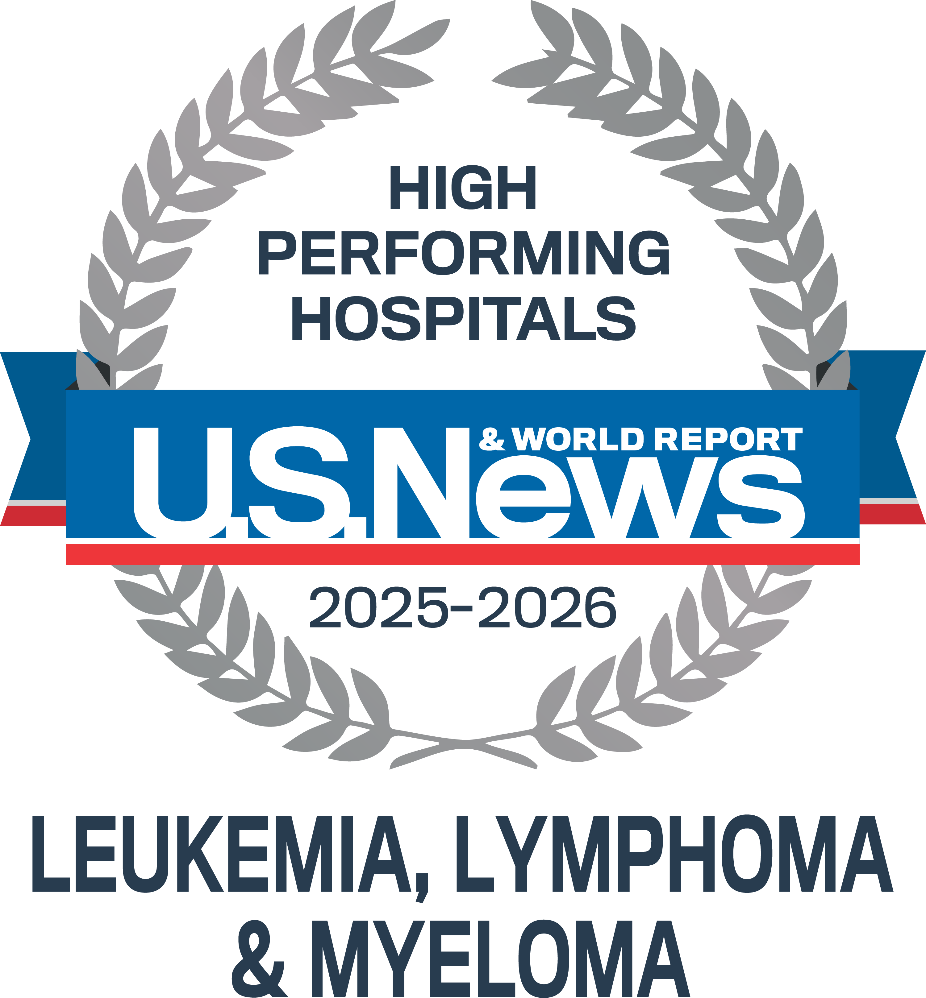 Leukemia, Lymphoma, Myeloma
